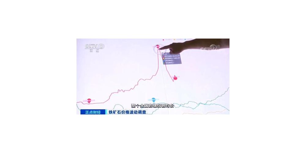 鋼鐵成交量跌幅超60%，原因是什么？